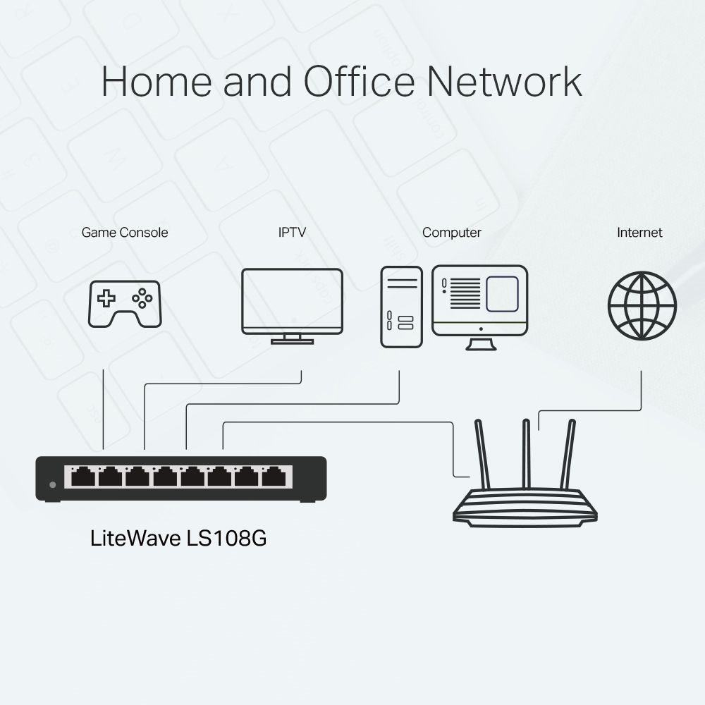 TP-LINK LS108G 8 PORT GIGABIT LITEWAVE MASAUSTU SWITCH (ÇELIK KASA)