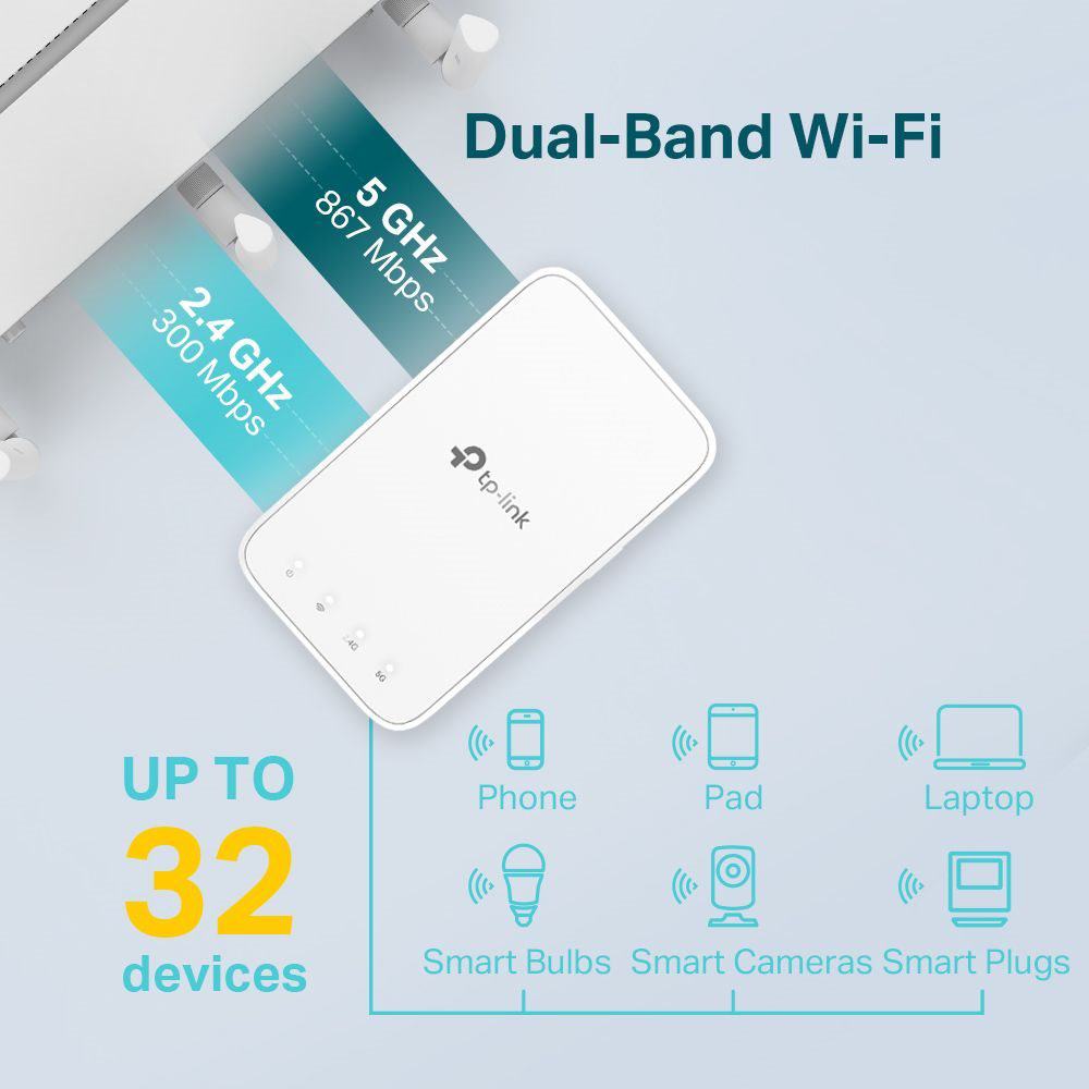 TP-LINK RE300 867MBPS 5GHZ MENZIL GENISLETICI