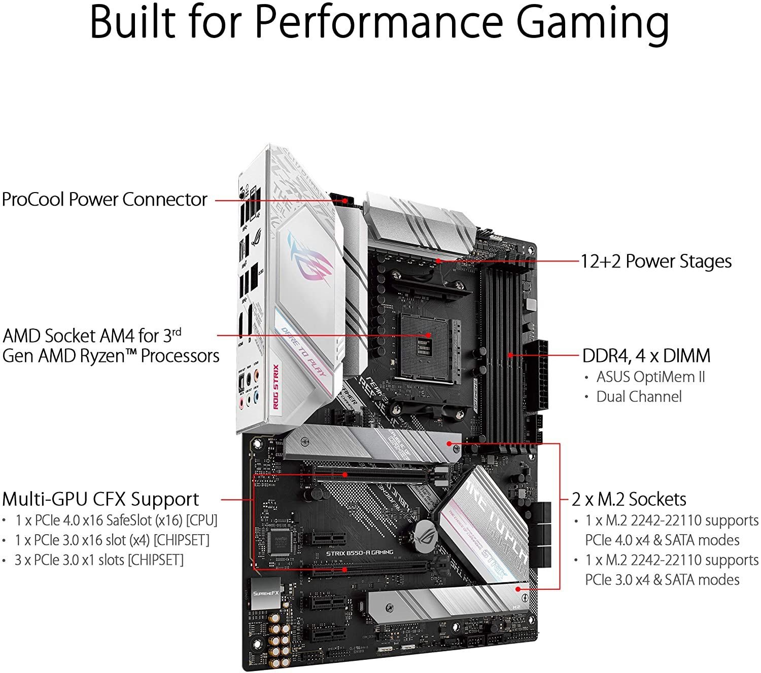 STRIX-B550-A ASUS AM4 DDR4 4600MHZ ANAKART