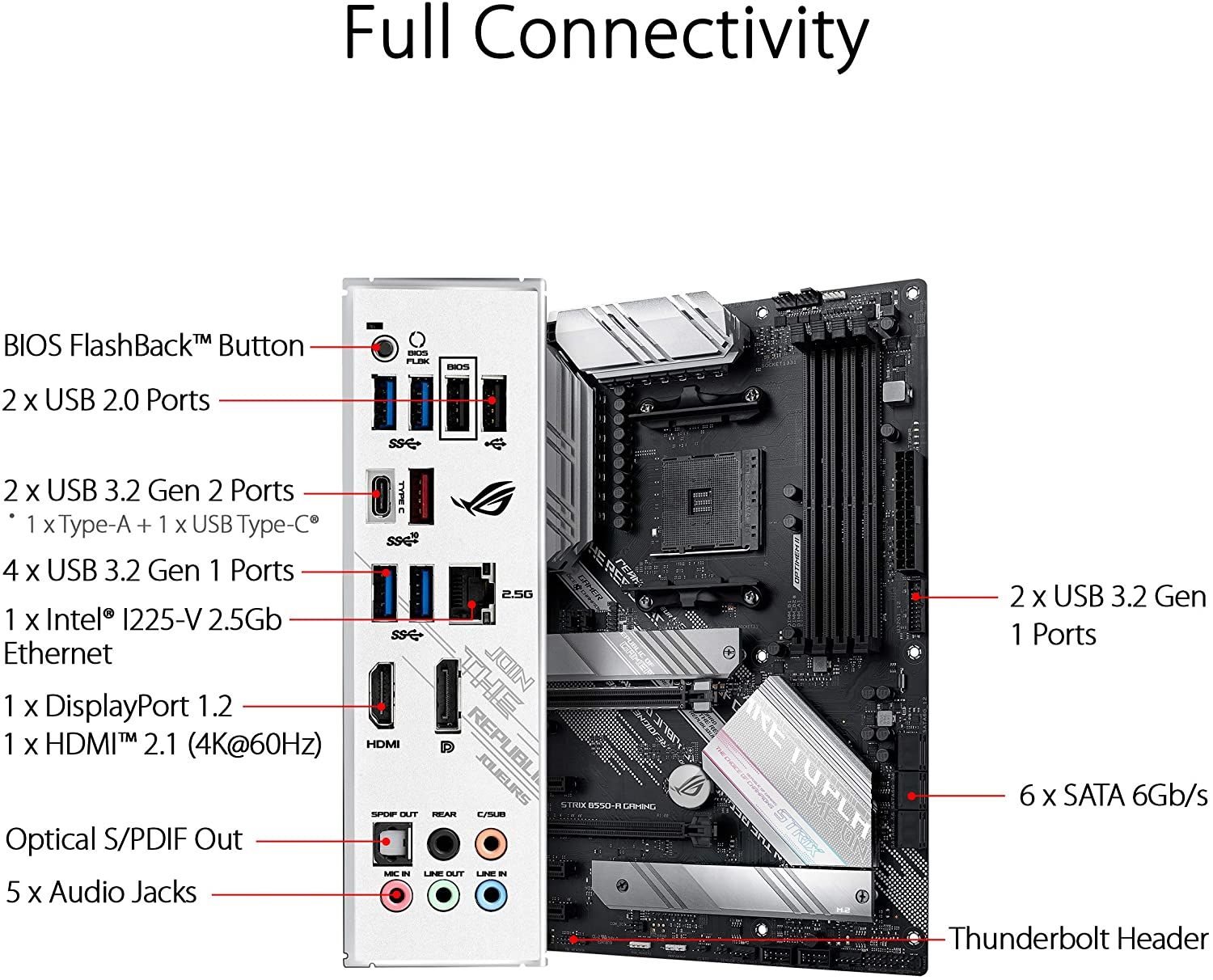 STRIX-B550-A ASUS AM4 DDR4 4600MHZ ANAKART