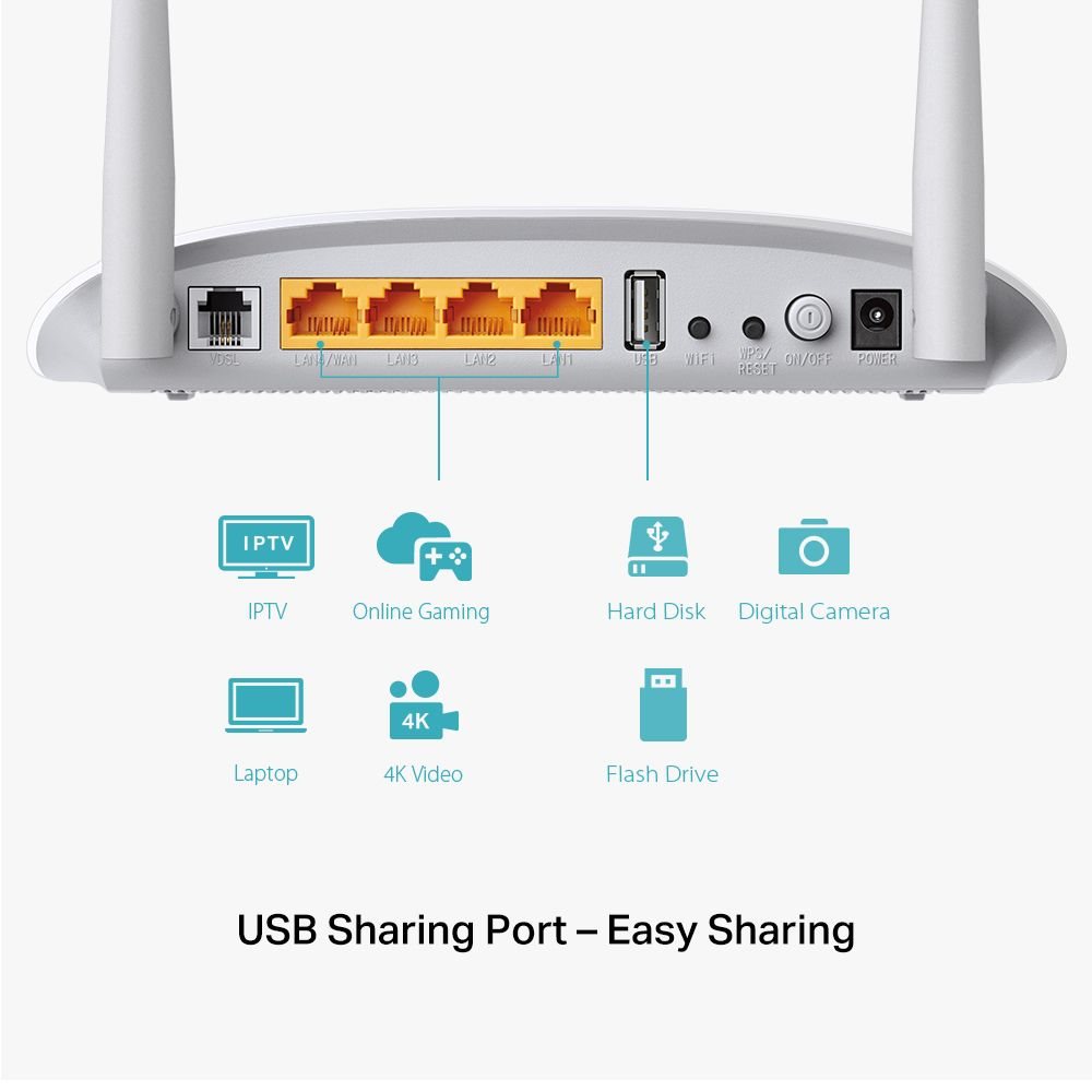 TP-LINK TD-W9970 300MBPS KABLOSUZ N USB VDSL2 ROUTER MODEM