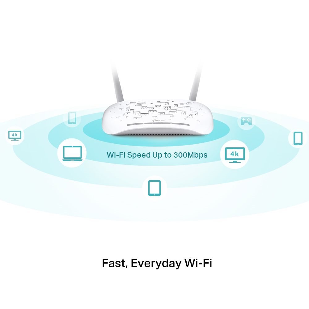 TP-LINK TD-W9970 300MBPS KABLOSUZ N USB VDSL2 ROUTER MODEM