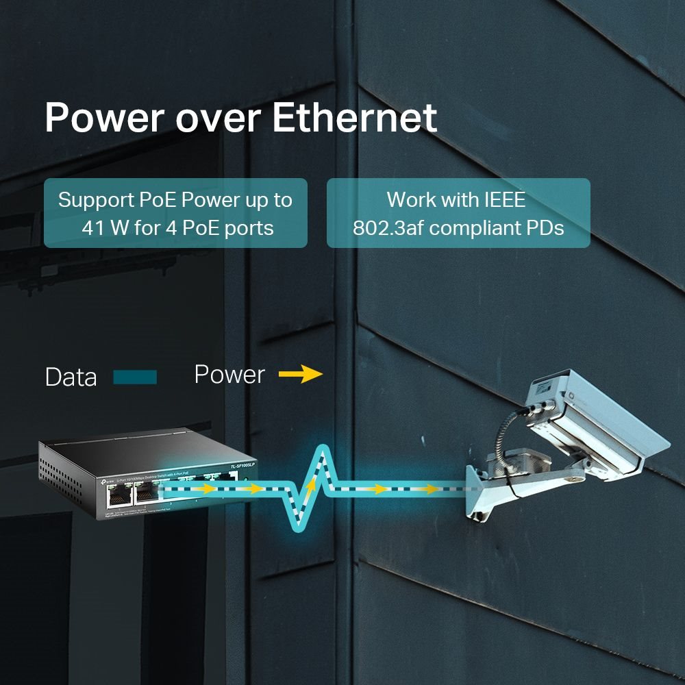 TL-SF1005LP TP-LINK SWITCH 5 PORT 4POE