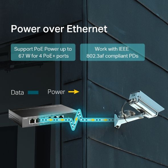 TL-SF1006P TP-LINK 6 PORT 10-100MBPS 4 PORT POE SWITCH