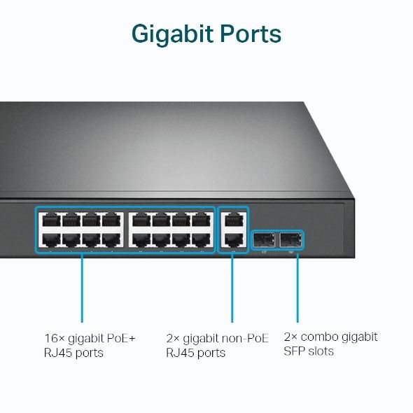 TL-SG1218MP TP-LINK 18 PORT GIGABIT RACK 16 POE SWTICH