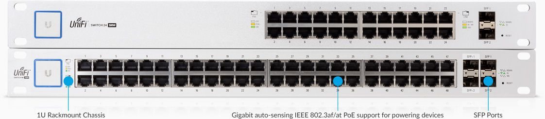 UBIQUITI US-24-250W POE SWITCH