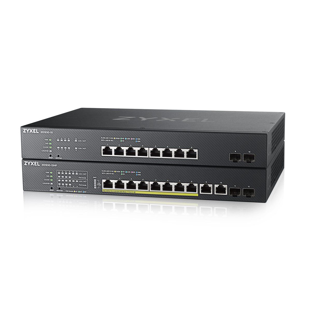 XS1930-12HP ZYXEL SWITCH 8 PORT 8POE