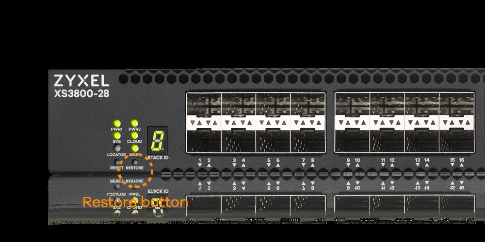 ZYXEL XS3800-28 28 PORT GBE L3 10GBE MANAGED SWITCH