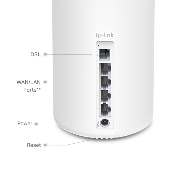 TP-LINK DECO X20 DSL AX1800 WHOLE HOME MESH WI-FI 6 MODEM ROUTER