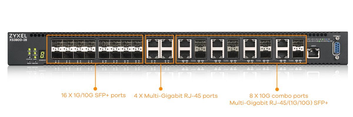 ZYXEL XS3800-28 28 PORT GBE L3 10GBE MANAGED SWITCH